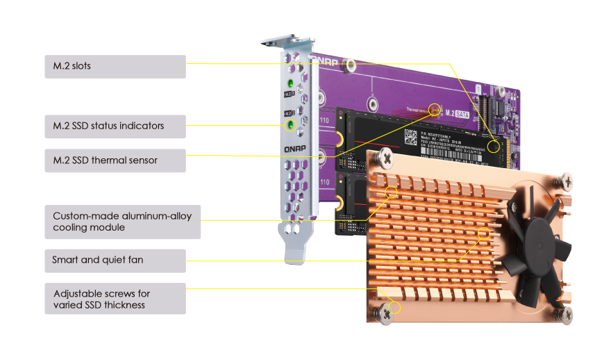 QNAP QM2-2S-220A Dual M.2 22110/2280 SATA SSD Expansion Card (PCIe